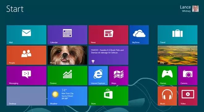 Menu Start - Windows 8